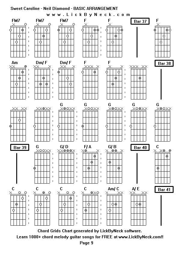 Chord Grids Chart of chord melody fingerstyle guitar song-Sweet Caroline - Neil Diamond - BASIC ARRANGEMENT,generated by LickByNeck software.